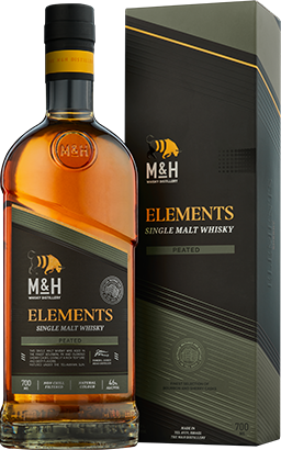 MH-elements Peated